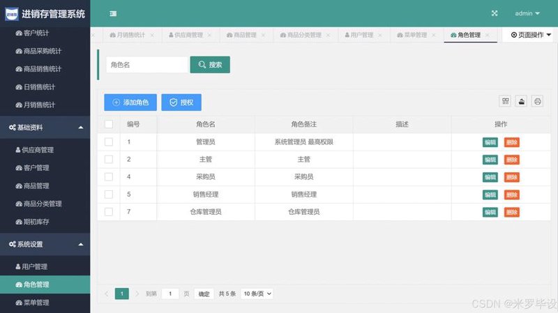 成都软件定制开发：未来智能的驱动力